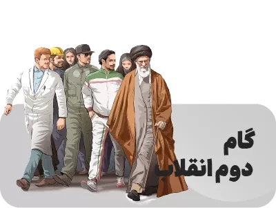 شهید کاظمی - گام دوم انقلاب
