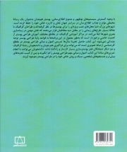 طراحی پوستر