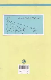برنامه ریزی و کنترل تولید موجودی ها - مجموعه کتاب های علوم فنی