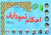 احکام نموداری 02 - معاملات