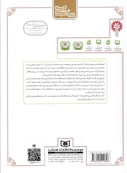 فرهنگ نامه ی سوره های قرآن به زبان ساده - (کتاب مرجع دین)