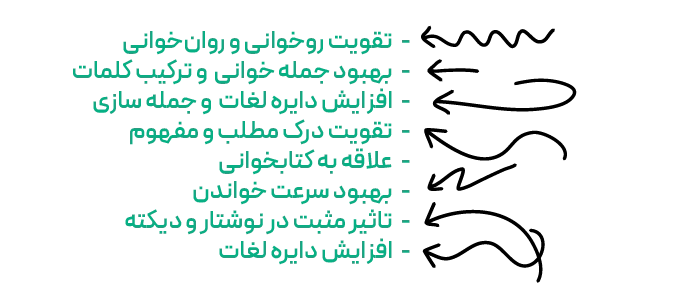 لندینگ کلاس اولی کتاب اولی - بنر دوتایی2